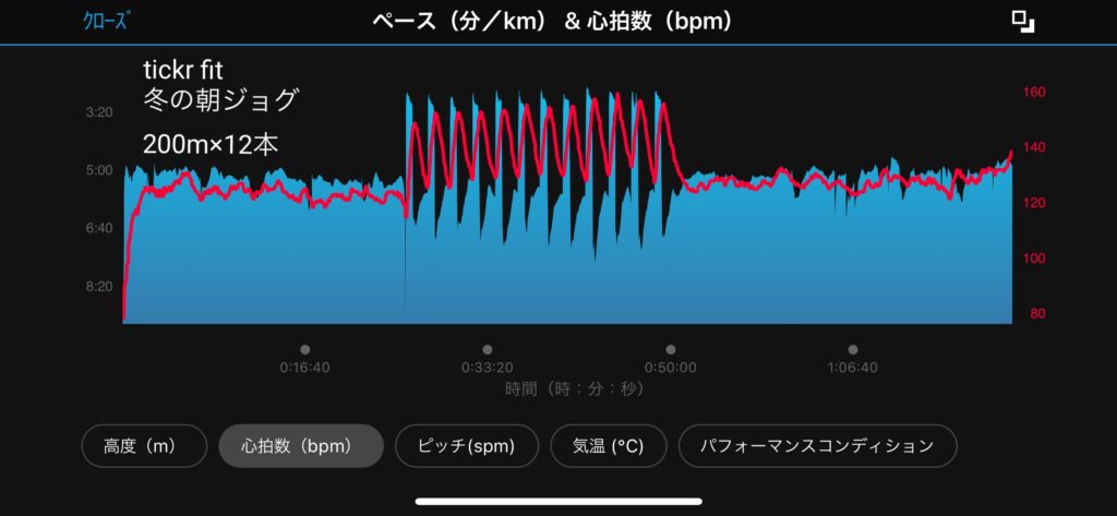 腕バンド型心拍計でランニングを計測