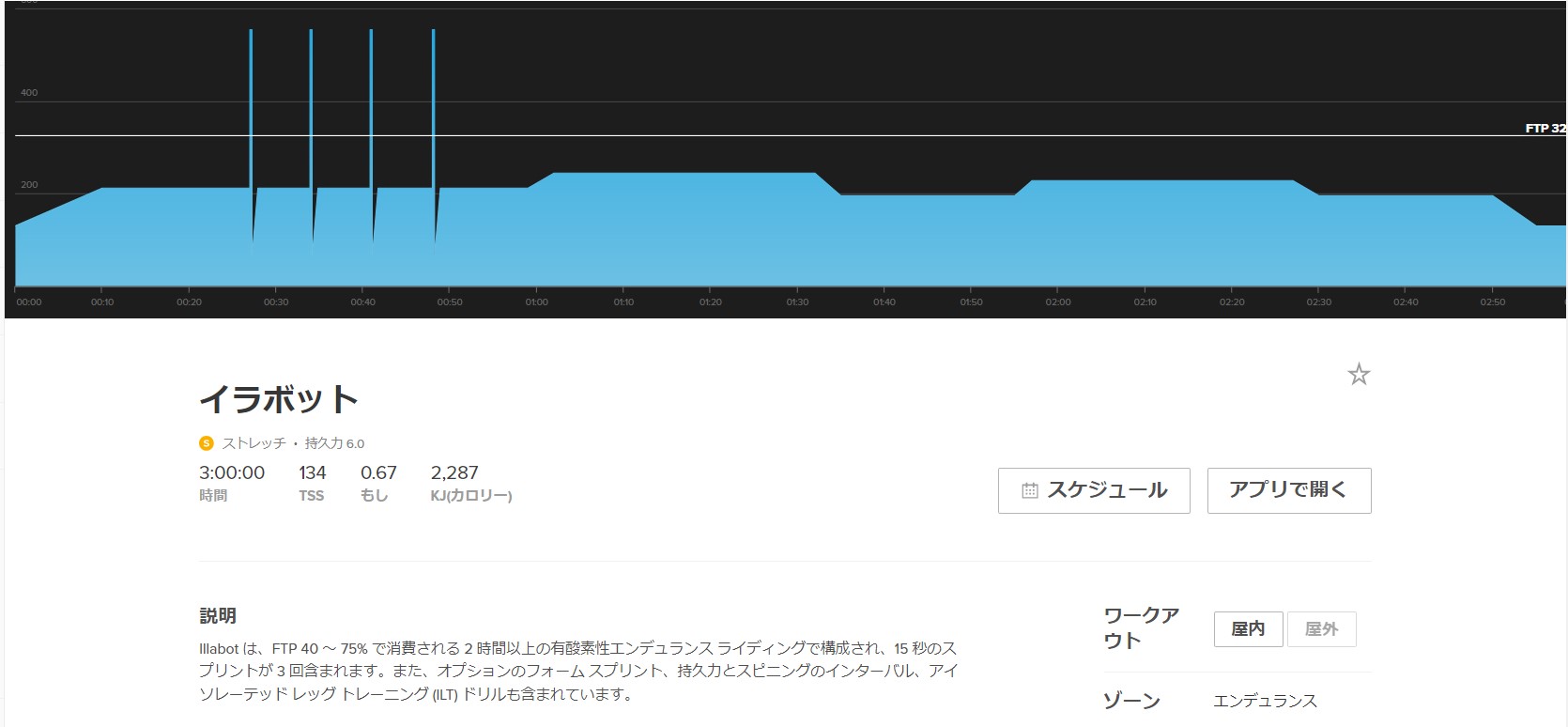 Baseメニュー　Illabot