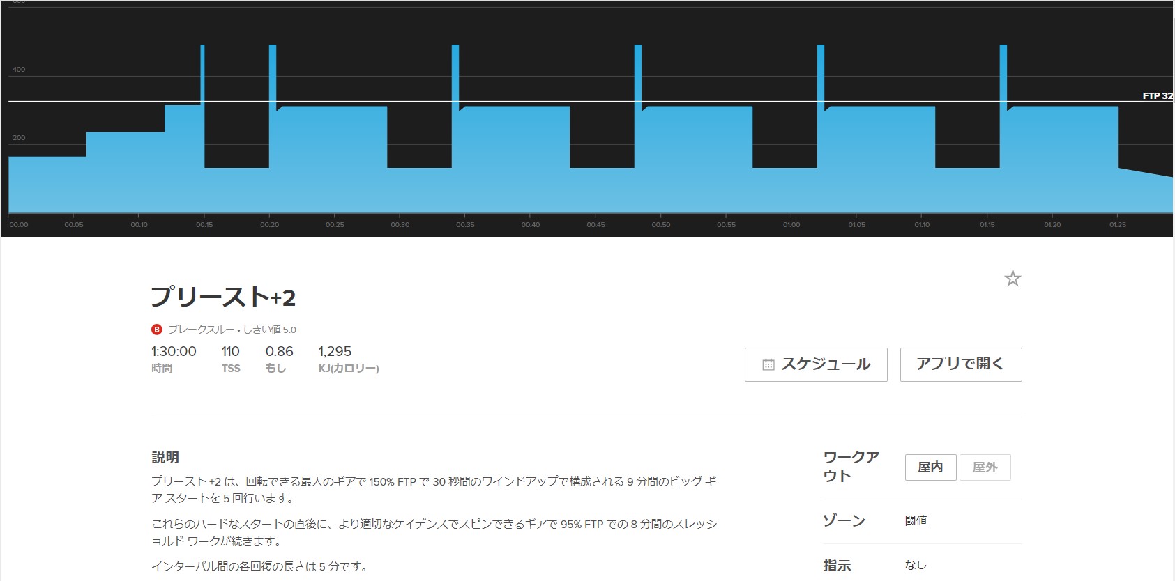 Hard Start LTメニュー　The Priest +2